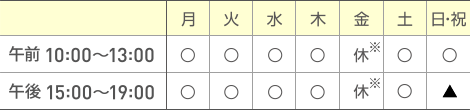 診療時間