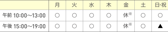 診療時間