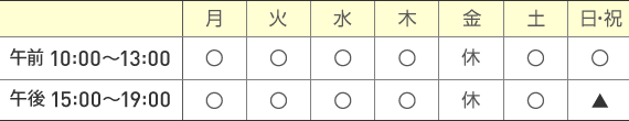 診療時間